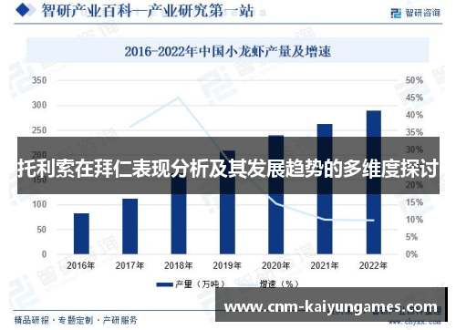 托利索在拜仁表现分析及其发展趋势的多维度探讨