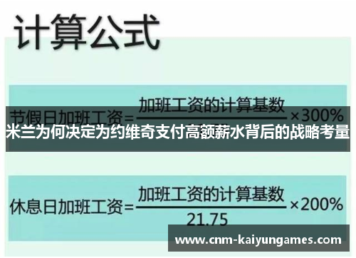米兰为何决定为约维奇支付高额薪水背后的战略考量