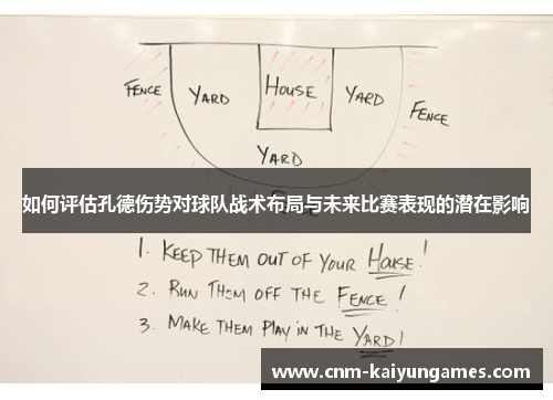 如何评估孔德伤势对球队战术布局与未来比赛表现的潜在影响