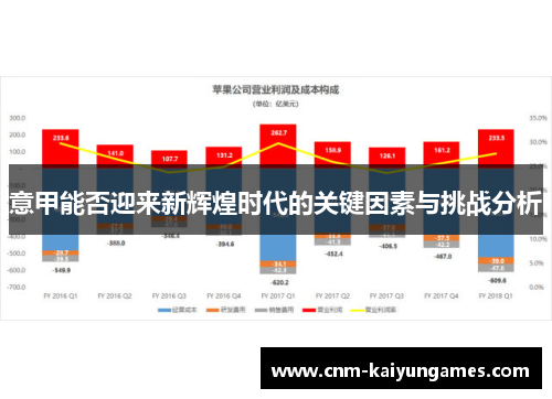 意甲能否迎来新辉煌时代的关键因素与挑战分析