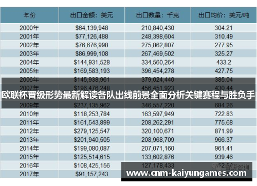 欧联杯晋级形势最新解读各队出线前景全面分析关键赛程与胜负手