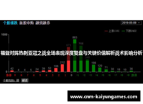 福登对阵热刺亚冠之战全场表现深度复盘与关键价值解析战术影响分析